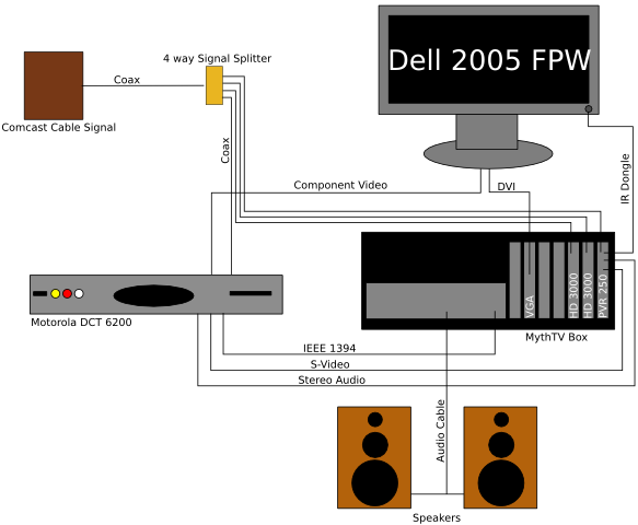 Wiring Diagram (click for SVG)