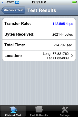 Wow, I sent 256KB in -14.707 seconds!